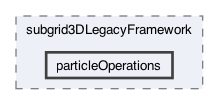 src/particles/subgrid3DLegacyFramework/particleOperations
