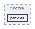 src/functors/particles