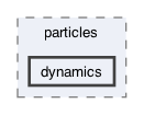src/particles/dynamics